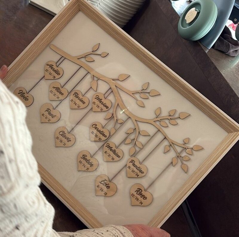 Cadre famille – Image 3