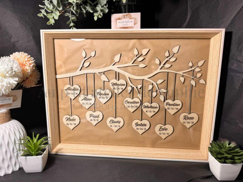 cadeau personnalisé mamie